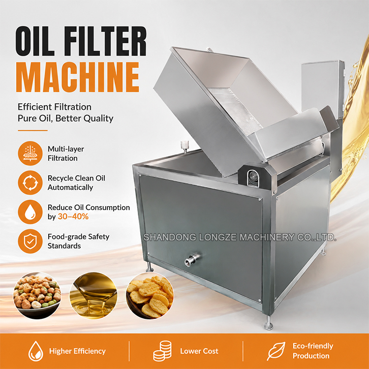Honey Peanut Production Line, Honey Peanut Processing Line, Nut Coating Production Line