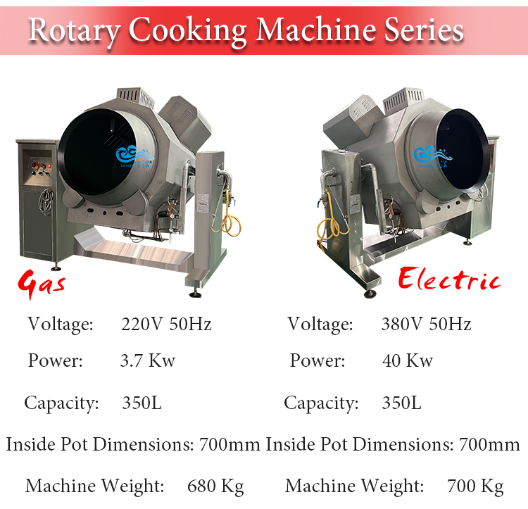 industrial rotary stir-fry machine， commercial-automatic-cooking-drum-machinery，cooking robot machine