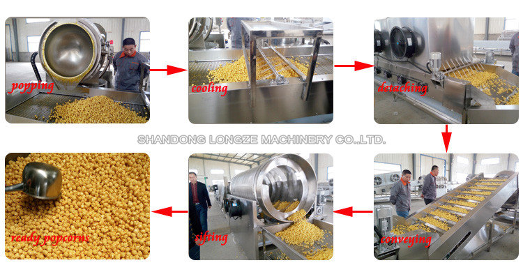 popcorn making line