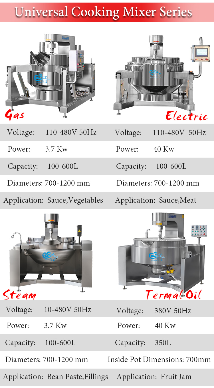 sauce cooking mixer machine manufacturer, sauce cooking mixer kettle,electric sweet sauce cooking mixer machine 