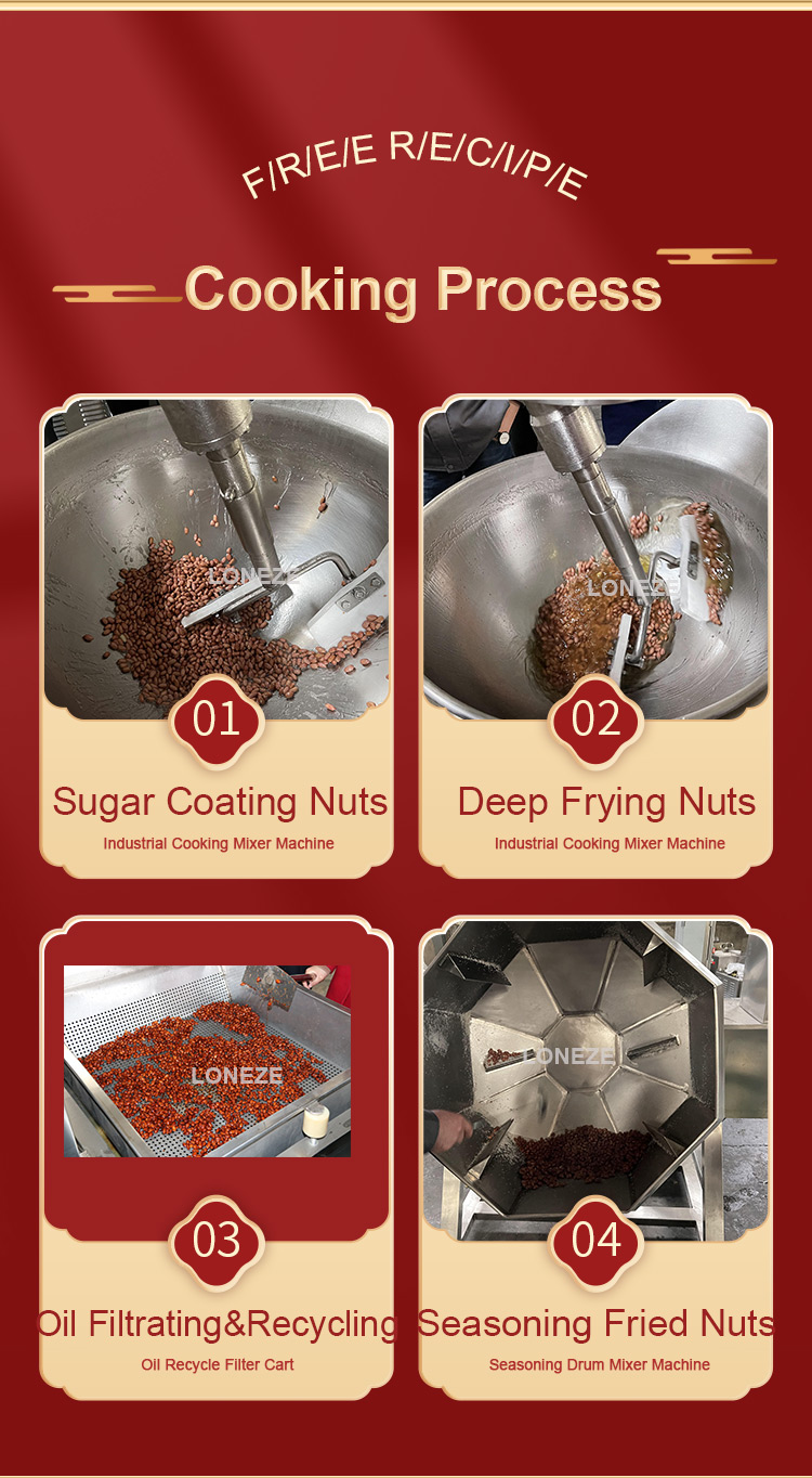nuts sugar coating machine， nuts candy coating machine，walnuts sugar coating machine