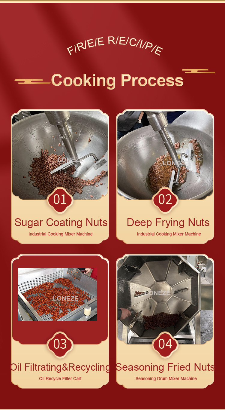 automatic sugar coating machine， nuts coating equipment，nut coating machine